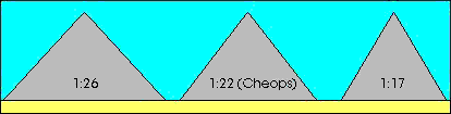 Pyramidenwinkel