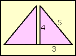 Pyramidenschnitt